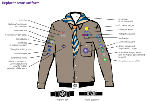 Explorer-Scout-uniform